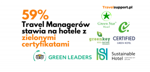 Travel Manager zielone hotele